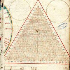 Bibliothèque de Saint-Omer. Recueil d'arithmétique. Manuscrit 591.